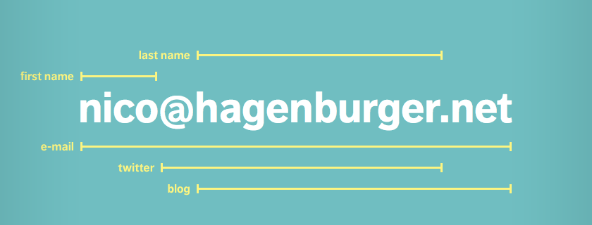 Nico Hagenburger: e-mail address, twitter, blog